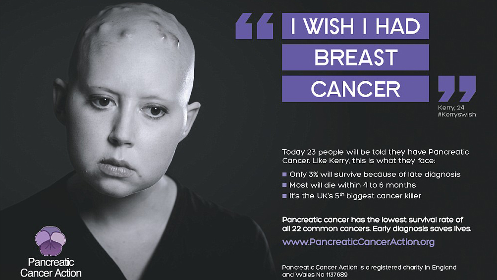 Pancreatic cancer campaign