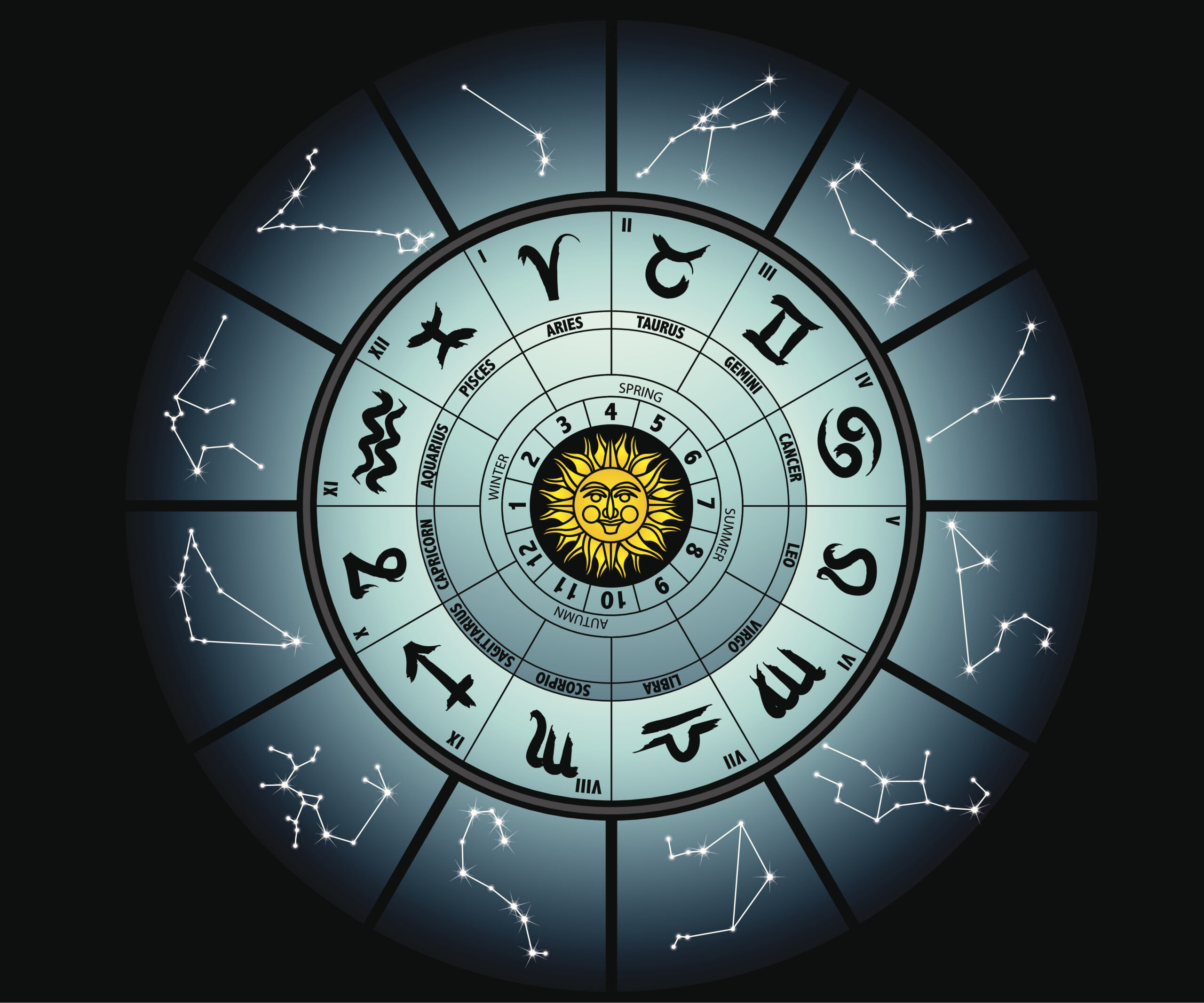 Horoscope illustration 