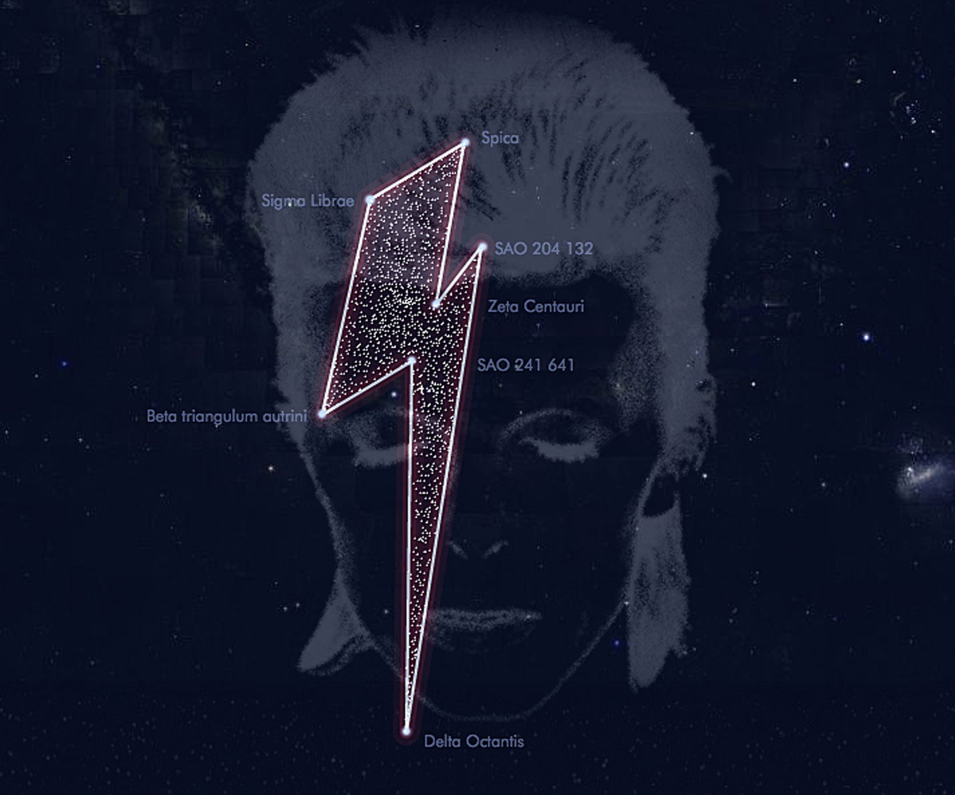 Starman David Bowie gets his own constellation