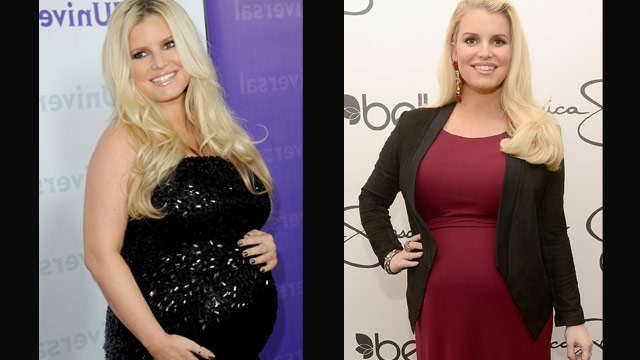 Jessica Simpson gains only half the pregnancy weight this time